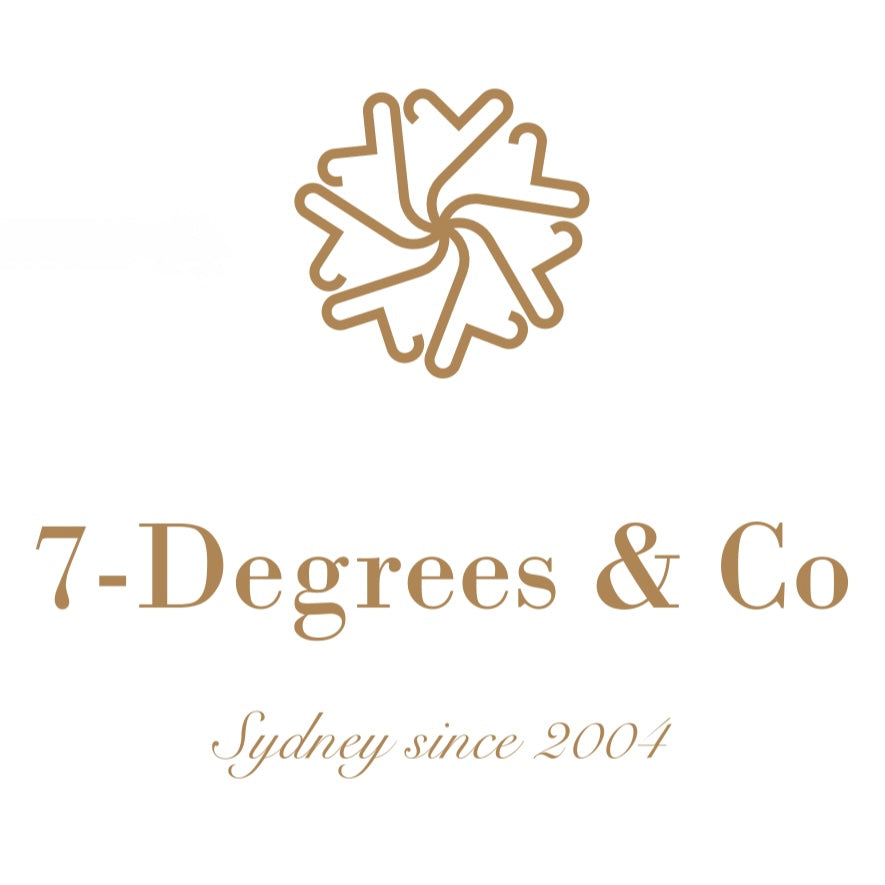 Gift Voucher $120
